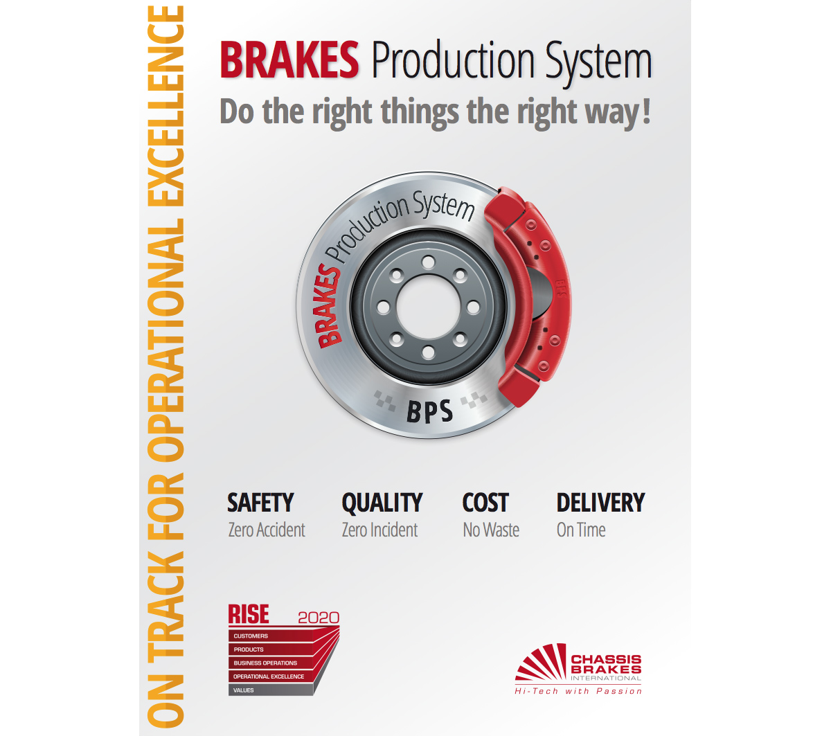 Poster BRAKES Production System